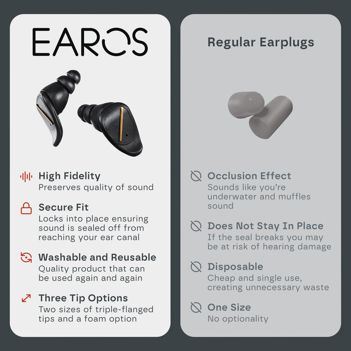 EAROS ONE